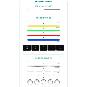 INFINITE NAM WOOHYUN - Official <b>Light</b> <b>Stick</b> + Photocard - Product Image 4