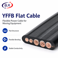 YFFB Flaches Aufzugskabel Flexibles PVC-Ummanteltes Steuerkabel Hochfestes Kupferkabel CE ISO Zertifiziert