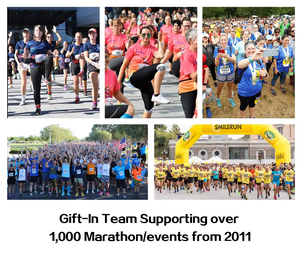 Maglietta tecnica per eventi in poliestere a sublimazione personalizzata per <span class=keywords><strong>magliette</strong></span> per eventi in poliestere per la maratona sportiva con <span class=keywords><strong>stampa</strong></span> completa di T-Shirt estiva - Product Image 6