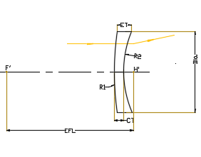 कस्टम उच्च संचरण 8-12μm जस्ता सेलेनाइड znse znse मेनिस्कस लेंस इन्फ्रारेड स्पेक्ट्रोमीटर के लिए कोटिंग के साथ - Product Image 2