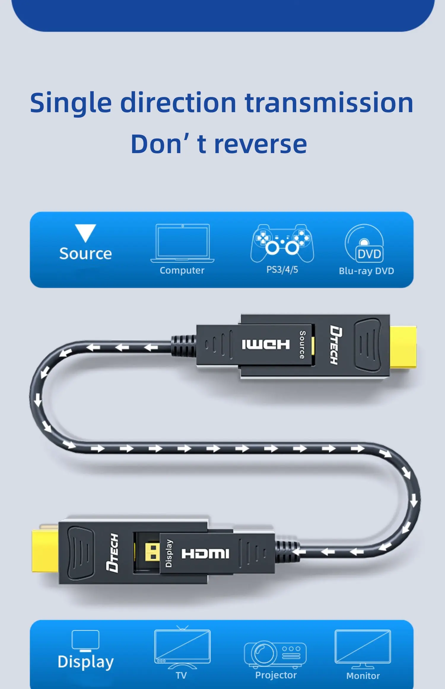 DTECH Premium mikro HDMI HDMI kablosu esnek 35M 4K 3D 18Gbps HDMI 2.0 Aoc Fiber optik kablo A A A