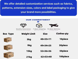 Chaqueta universitaria personalizada de alta calidad para hombre, recién llegado, chaqueta de lona universitaria de gran tamaño, parche bordado para uso en invierno al aire libre - Product Image 6