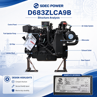 SDEC D683 Serie D683ZLC A9B 264kW 2430U/min Reihensechszylinder Turboaufgeladener Wassergekühlter Schiffsdieselmotor für Patrouillenboote