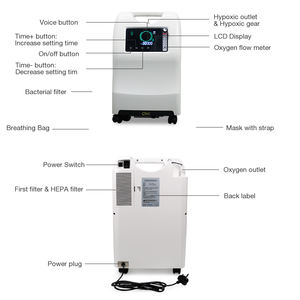 OLIVE OLV-10H Générateur d'Hyponxie 1200-7000 Mètres Simulateur d'<span class=keywords><strong>Altitude</strong></span> Générateur Hypoxique <span class=keywords><strong>Altitude</strong></span> Simulée avec Tente - Product Image 3