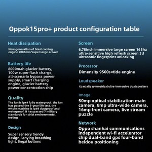 สมาร์ทโฟน OPPO K15 Pro+ รุ่นใหม่ล่าสุด ปี 2026 รองรับ 5G แบตเตอรี่ 8000mAh พร้อมที่ชาร์จเร็ว 100W |   หน้าจอ 6.78 นิ้ว 165Hz |   ดิเมนซิตี้ 9500s - Product Image 6