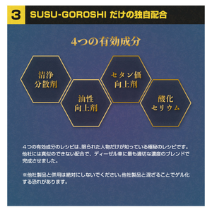 การทำความสะอาดการฉีดน้ำมันเชื้อเพลิงสำหรับจานสีสำหรับ Terios ตัวกรองผลิตในญี่ปุ่นการบำบัดด้วยน้ำมันเบนซินสำหรับฮอนด้าเหมาะกับ MAZDA 3 - Product Image 4