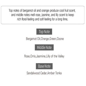 Soins de la peau coréens, eau de parfum Bouquet Anna ASPASIA pour femmes, taille standard 50 ml, parfum durable et persistant, OEM PDRN - Product Image 4