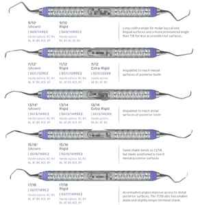 Gracey Hu_Friedy Instruments de chirurgie dentaire manuels Détartreurs de curettes et de faucilles plus longs pour des soins dentaires améliorés - Product Image 3