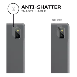 Antishock HTC อุปกรณ์ป้องกันหน้าจอ A103อุปกรณ์พรีเมี่ยมสำหรับการป้องกันอุปกรณ์ที่เพิ่มขึ้น - Product Image 4