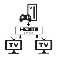 Commutateur HDMI 4K 2 ports noir pour système de conférence - Product Image 3