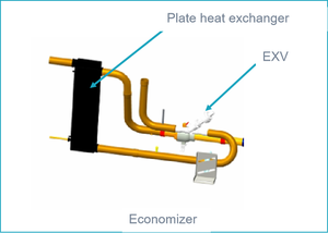 Gree 100ton 200ton <span class=keywords><strong>Cu</strong></span> <span class=keywords><strong>Cu</strong></span> rơi phim exv vỏ và ống làm mát bằng không khí Vít Máy làm lạnh nước - Product Image 5