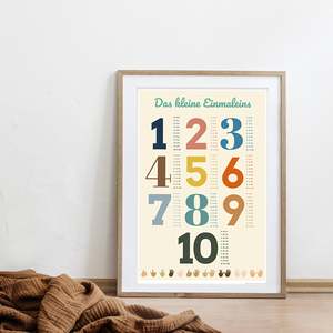 Affiche pédagogique pour enfants 1x1, table de nombres, cadre en métal noir - Product Image 3