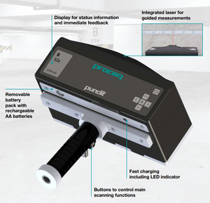 ¡COMPRA AHORA! Sistema de Mapeo Preciso Pundit250-Array – Detector de Varillas y Escáner de Hormigón – ENTREGAS A NIVEL GLOBAL - Product Image 2
