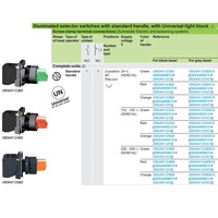 Interrupteur à bouton-poussoir Schneider Harmony Plastic XB5 22 mm, indice de protection IP67, 10 A max. Interrupteur à commande de courant 1NO1NC avec boutons-poussoirs combinés