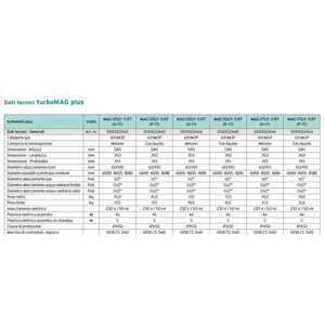 Chauffe-eau au gaz GPL Vaillant TurboMAG Plus 155/1-5 RT P 15 Litres à faible teneur en NOx avec chambre scellée - Product Image 4
