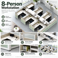 Bureau de travail modulaire moderne en forme de L avec cloison d'intimité et étagère de rangement centrale