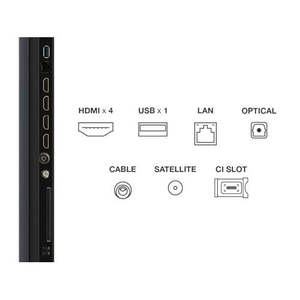 Televisor LED Inteligente con 4K HDR, Retroiluminación QLED de 1000 nits, Frecuencia de Actualización de 120 Hz, Sistema Android/WebOS, Disponible en Tamaños de 55'', 75'', 85'' y 100'' - Product Image 6