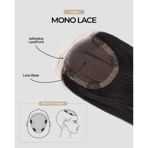 วิกผมตรงแบบโมโนเลซ - Product Image 5