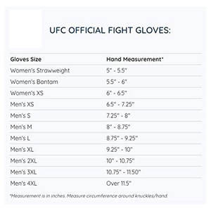 Gants de combat officiels pour hommes, tailles personnalisées, gants de MMA, couleur personnalisée, design personnalisé, logo personnalisé, vente en gros d'équipements de protection MMA - Product Image 6