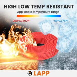 Cable solar de CC Certificado TUV 2,5mm 4mm 6mm 10mm Cable de extensión de panel solar Cable solar fotovoltaico - Product Image 2