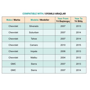 Clip de Retención para Panel de Puerta para Chevrolet, GMC, Cadillac, Buick - 1 Pieza - Product Image 4