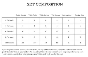신상품 멀티 컬러 코팅 스테인리스 수저 세트 6 인 레스토랑 식기 스테인레스 스틸 세트 - Product Image 6