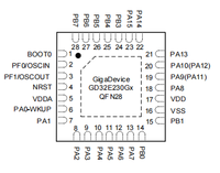 GigaDevice China GD32E230F4V6TR Microcontrolador de uso general de 32 bits de calidad basado en el núcleo ARM DE LA Cortex-M23