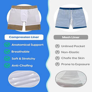 Pantalones cortos de entrenamiento de compresión para hombres de alto rendimiento Estilo sólido para entrenamientos de gimnasio-Servicio OEM - Product Image 4