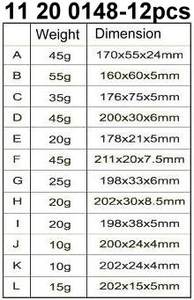 12pcs Nylon + Fiberglass Trim Fastener Molding Panel Removal Kit-Red/Blue Color ITA <b>Tools</b> - Product Image 5