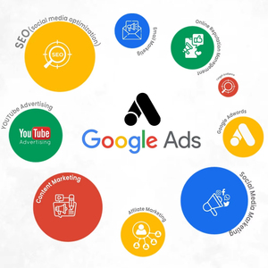 Ofrecemos servicios de generación de leads para negocios de ropa a través de Google Ads y servicios de expertos SEO a precios asequibles - Product Image 1