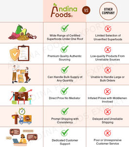 Precio de mercado bajo Ampliamente proveedor de Perú que vende polvo de lúcuma natural de producción convencional con la mejor calidad alimentaria a la venta - Product Image 6