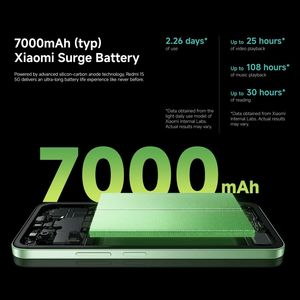 สำหรับสมาร์ทโฟน Xiaomi REDMI 15 5G รุ่น 8-256 GB สีดำ Octa Core แรม 8 GB หน้าจอความละเอียด FHD รองรับซิมคู่ รุ่น Global Version หมายเลขรุ่น 14 - Product Image 6
