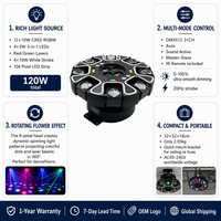 Luz de Fiesta DJ 5 en 1 de 120W, Luces Móviles RGBW, Láser Rojo y Verde, Iluminación Estroboscópica con Tira DMX512 y Control Remoto para Club, Bar, Discoteca, KTV