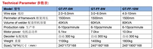 Mesin Las Pembentuk Lingkaran - Product Image 6