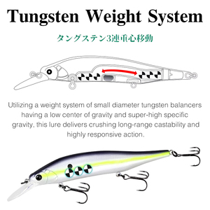 เหยื่อปลอมแบบจมน้ำ 115 มม. 17.2 กรัม ระบบถ่วงน้ำหนักทังสเตน AURORA 115sp สำหรับตีไกล ตกปลาไพค์ เจิร์คเบท เหยื่อแข็ง - Product Image 6