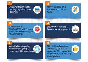 Custom Digital Printed Doypack Style Zipper Pouch | Matte with Spot Gloss | Low MOQ 2000pcs for Premium Snack Food Pouch - Product Image 5