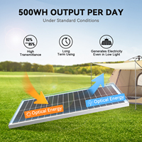 Modul PV Kustom 100W Panel Surya Half Cell 12V 18V Bingkai Putih Efisiensi 22% Harga Pabrik Sistem Surya Off-Grid