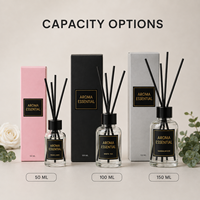 Coffret Cadeau Diffuseur à Bâtonnets Liquides 30ml Écologique pour Hôtel, Maison, Voiture – Format Mini, Idéal pour Déménagement, Cadeau de Mariage, Vente en Gros