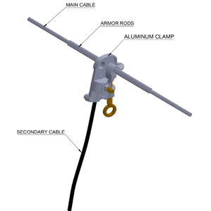 ตัวหนีบสายร้อนใช้สำหรับการเชื่อมต่อสายการกระจายตัวหนีบสายด่วนอลูมิเนียมทองแดง - Product Image 3