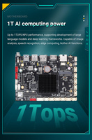Carte mère Rockchip RK3566 AI Board avec Android 15/Linux intégré, NPU 1Tops, pour robot/contrôle industriel/affichage commercial
