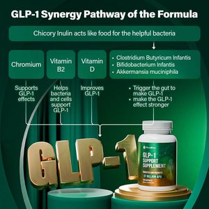 Fórmula de Apoyo Natural con 37 Mil Millones de Probióticos, Incluye Akkermansia, Inulina de Achicoria, Berberina, Vitamina D y B2 - Product Image 2