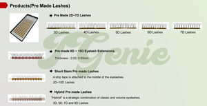 Éventails de cils pré-faits professionnels faits à la main, faciles à poser, doux et volumineux - Cils naturels en vison, soie et PBT, doux et colorés - Product Image 6