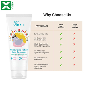 Natural Baby <strong>Sunscreen</strong> with <strong>SPF</strong> 30+ PA+++ Zinc Oxide Mineral <strong>Sunscreen</strong> - Product Image 3