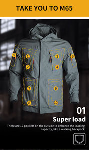 Veste Softshell personnalisée pour hommes Logo personnalisé Veste de pluie et de neige imperméable et respirante Vestes d'hiver en tissu pour hommes - Product Image 4