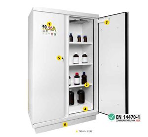 Gabinete DE SEGURIDAD inflamable para muebles de laboratorio de 90 minutos - Product Image 2