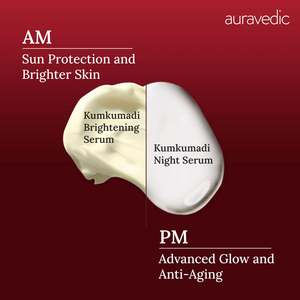 <b>Face</b> Sun Protection and Night Repair Set - Product Image 3