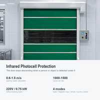 Porte rapide compacte en PVC 2000x2500mm à activation par boucle au sol pour petit entrepôt/atelier, taille personnalisée, vente en gros