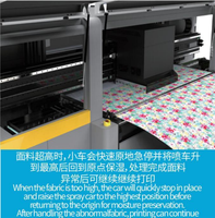 Imprimante textile industrielle à grande vitesse avec tête d'impression Epson pour l'impression numérique sur tissu en coton, polyester, nylon, soie, laine