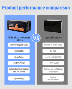 Batería de Plomo-Ácido Solar de Ciclo Profundo de 12v 55ah Vrla, Baterías Recargables de 12v para Almacenamiento de Energía y Paneles Solares - Product Image 6