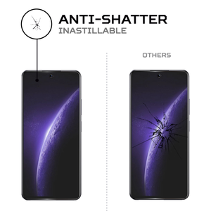 ฟิล์มกันรอยหน้าจอ ANTISHOCK สำหรับโทรศัพท์เรียลมี นาร์โซ 60x 5G ฟิล์มป้องกันระดับพรีเมียม - Product Image 5